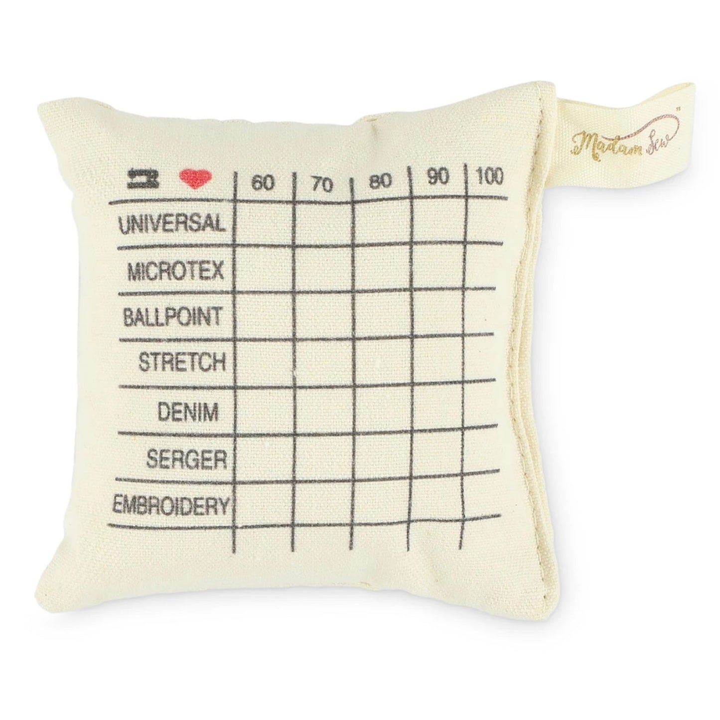 Needle Sorting Pin Cushion