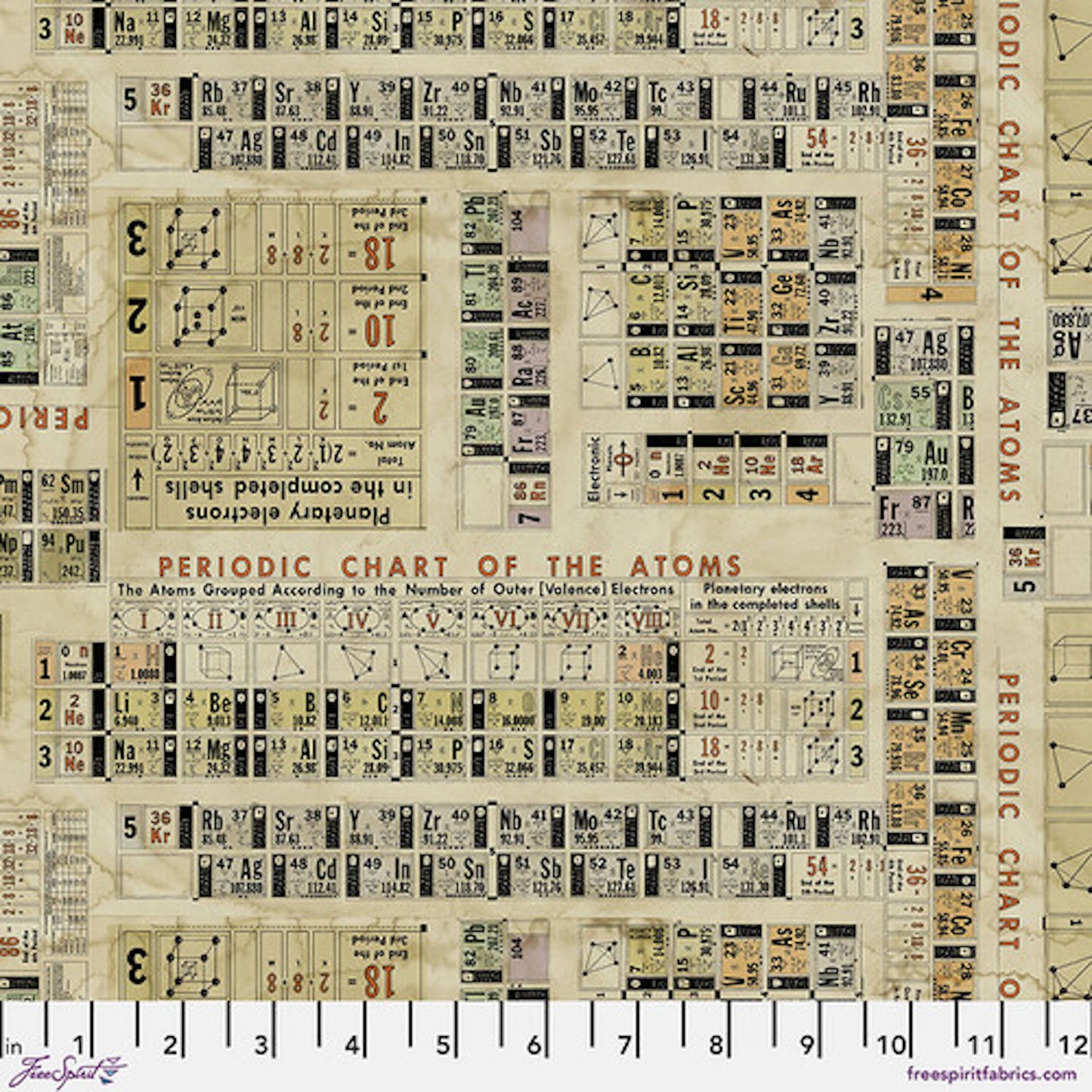 Laboratory- Multi Periodic: Sold by the 1/2 yard