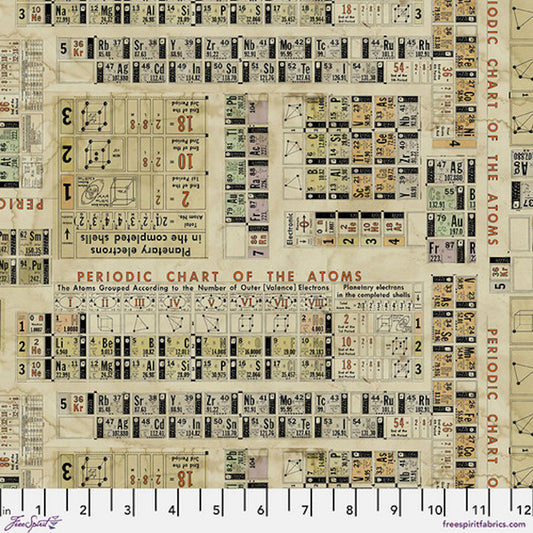 Laboratory- Multi Periodic: Sold by the 1/2 yard